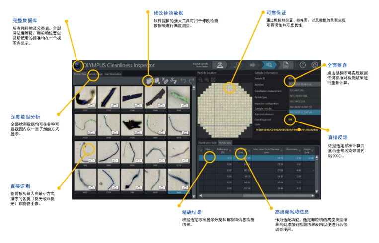 CIX100清潔度檢測系統