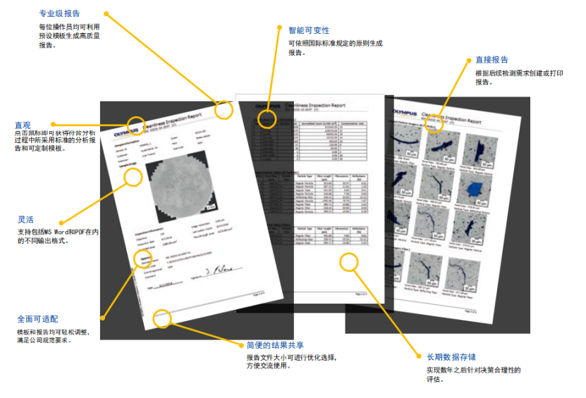 CIX100清潔度檢測系統